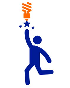 Unlock your Potential